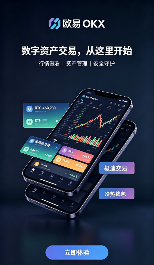 欧交易所app官网下载安全充值交易流程